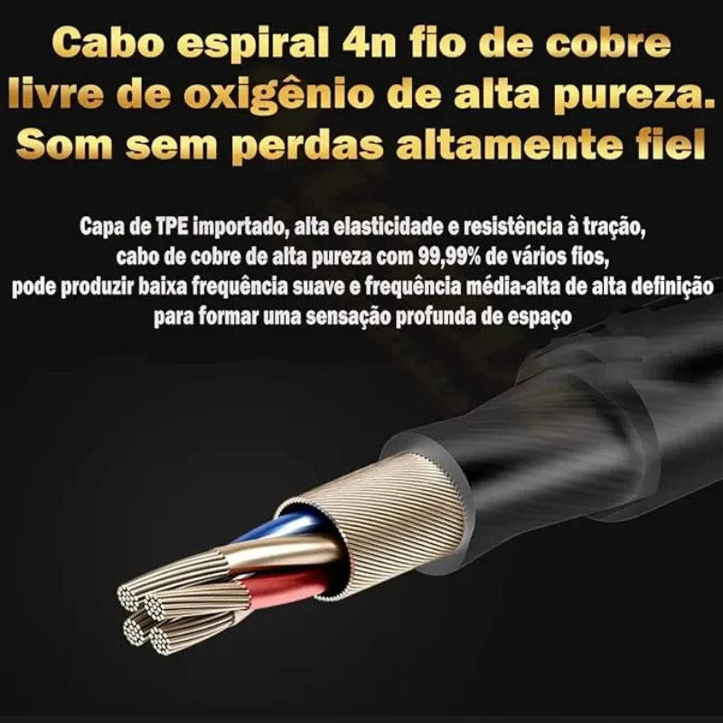 Fone Ergonômico com Fio